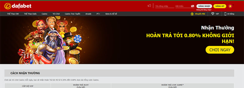 Read more about the article Dafabet hoàn trả casino trực tuyến 0.8%